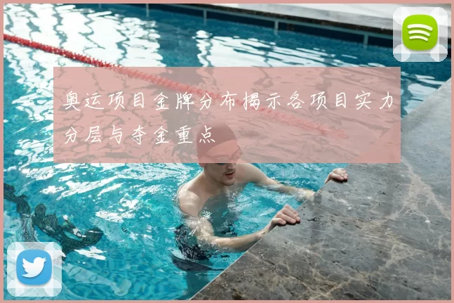 奥运项目金牌分布揭示各项目实力分层与夺金重点
